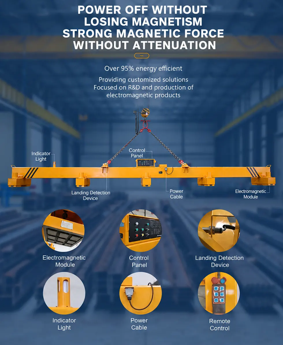 1325 Permanent Magnet Laser Loader